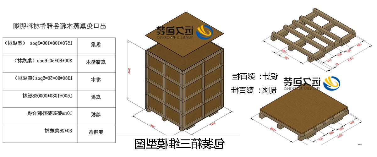 <a href='http://8xd.jpshy.com'>买球平台</a>的设计需要考虑流通环境和经济性